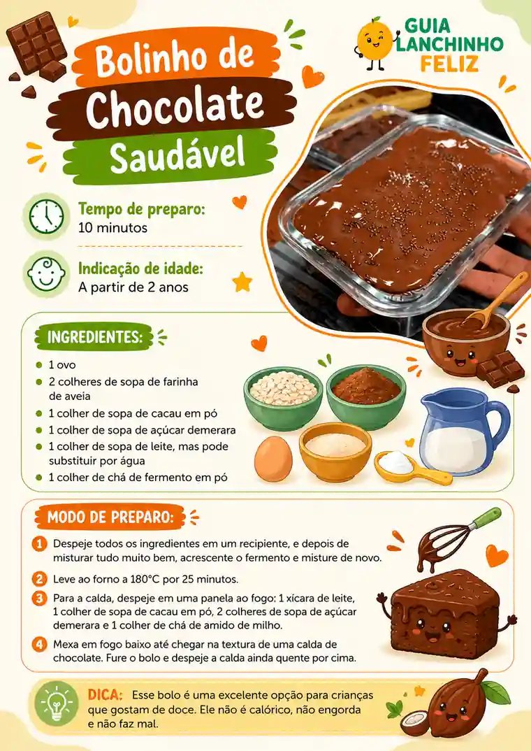 Demonstrativo Bolinho de Chocolate Saudável do Guia Lanchinho Feliz