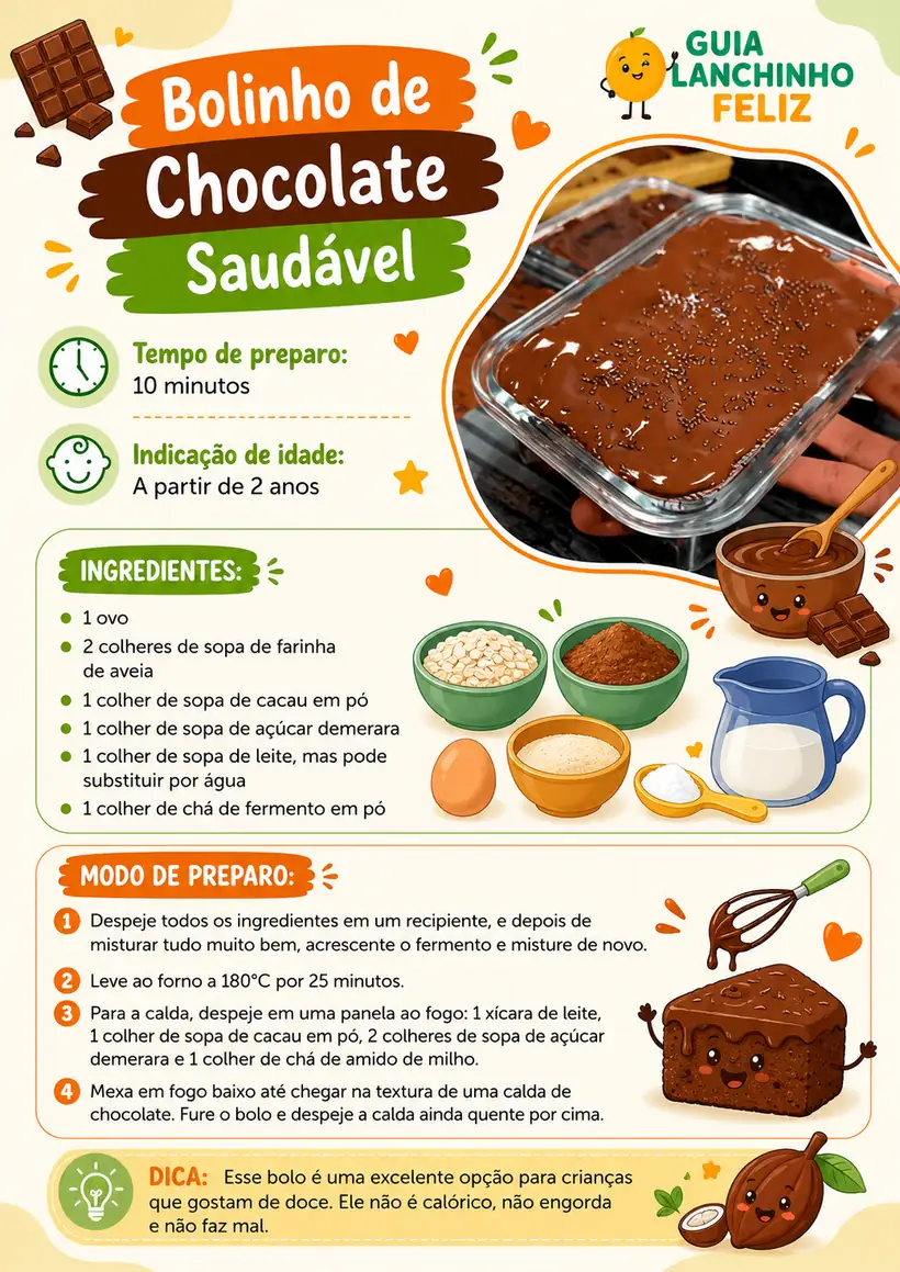 Receita Bolinho de Chocolate Saudável do Guia Lanchinho Feliz